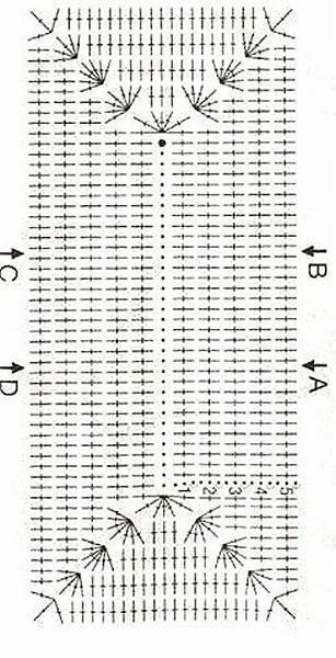 Chart Móc Túi Xách – Hướng Dẫn Cho Người Mới Yêu Handmade