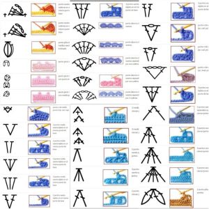 Chart Móc Túi Xách – Hướng Dẫn Cho Người Mới Yêu Handmade Chỉ với 4 bước